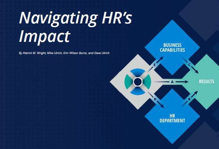 HR Competency Study (HRCS) 2021