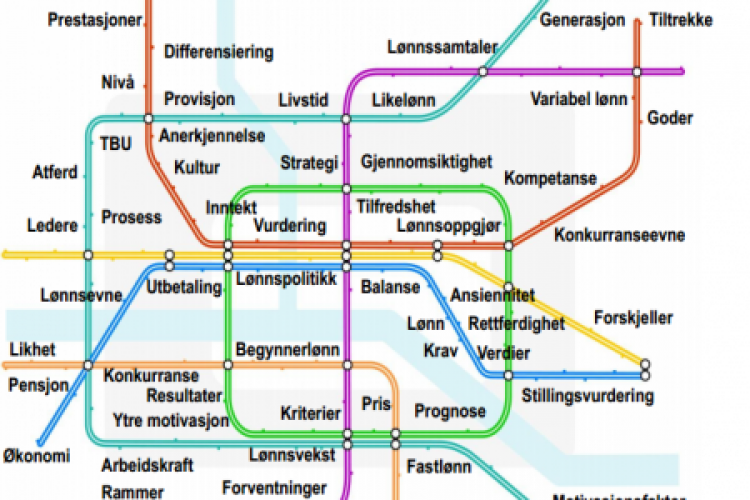 Beta hrnorge no dokument rapporter HR Lnnsrapport2013 pdf 450x300