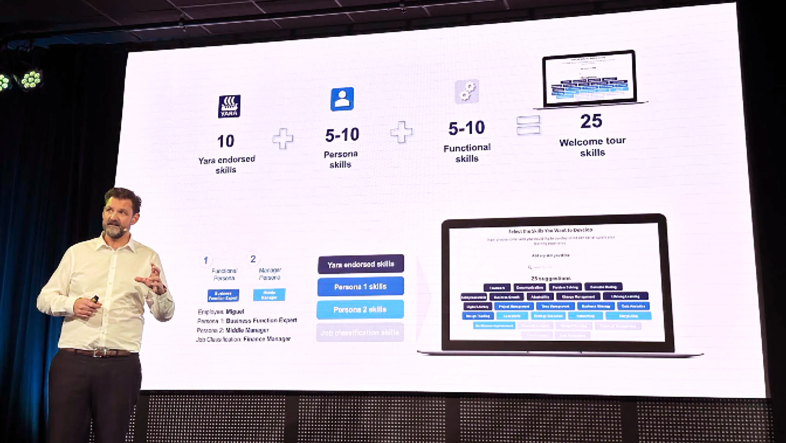 Rino Skarpnord KD2025 scene