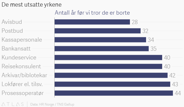 Atlas Sk Ca Wo In